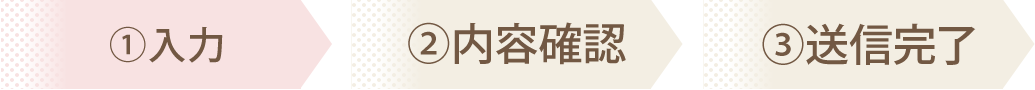 入力